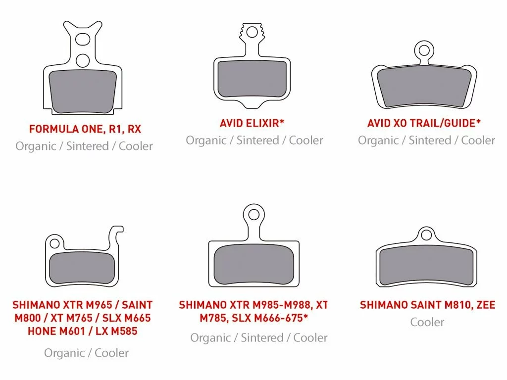 PASTILLAS ON OFF PARA SRAM RED/LEVEL ULTIMATE ORGANICA 3 PASTILLAS ON OFF PARA SRAM RED/LEVEL ULTIMATE ORGANICA