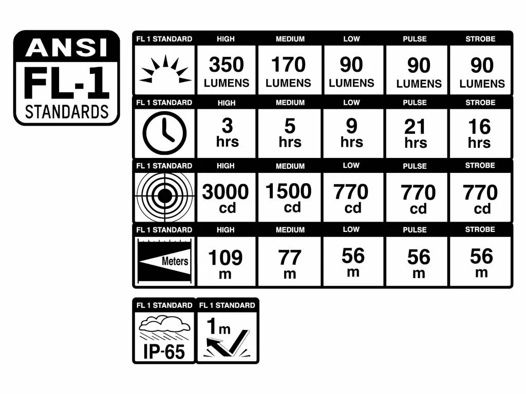 BLACKBURN CENTRAL 350 7 BLACKBURN CENTRAL 350 - Imagen 5