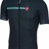 MAILLOT CASTELLI AERO RACE 5.1 2 MAILLOT CASTELLI AERO RACE 5.1 -BICICLETAS Tienda de ventas 4517014