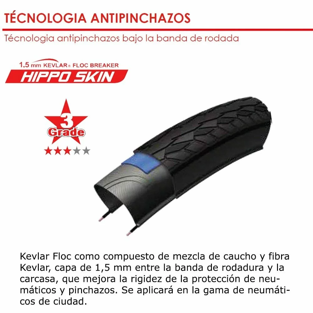 Cubierta E-Liner Ríg. 20x1.75 - E-LINER PARA BICICLETAS PLEGABLE 4 Cubierta E-Liner Ríg. 20x1.75 - E-LINER PARA BICICLETAS PLEGABLE - Imagen 2