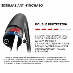 CUBIERTA WREDESTEIN Freccia Pleg. Tricomp 700x25C Neg 5 CUBIERTA WREDESTEIN Freccia Pleg. Tricomp 700x25C Neg -BICICLETAS Tienda de ventas cubiertafrecciaplegtricomp700x25cneg 1