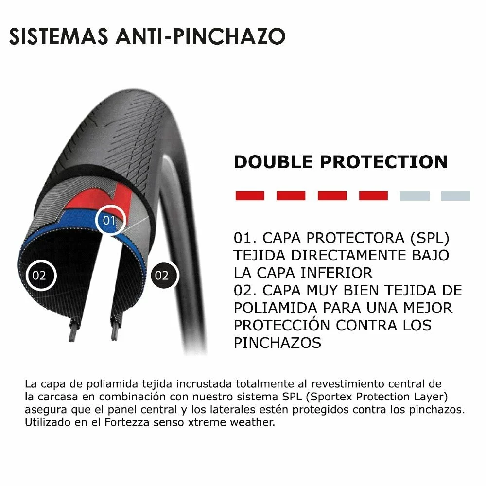CUBIERTA WREDESTEIN Freccia Pleg. Tricomp 700x25C Neg 4 CUBIERTA WREDESTEIN Freccia Pleg. Tricomp 700x25C Neg - Imagen 2